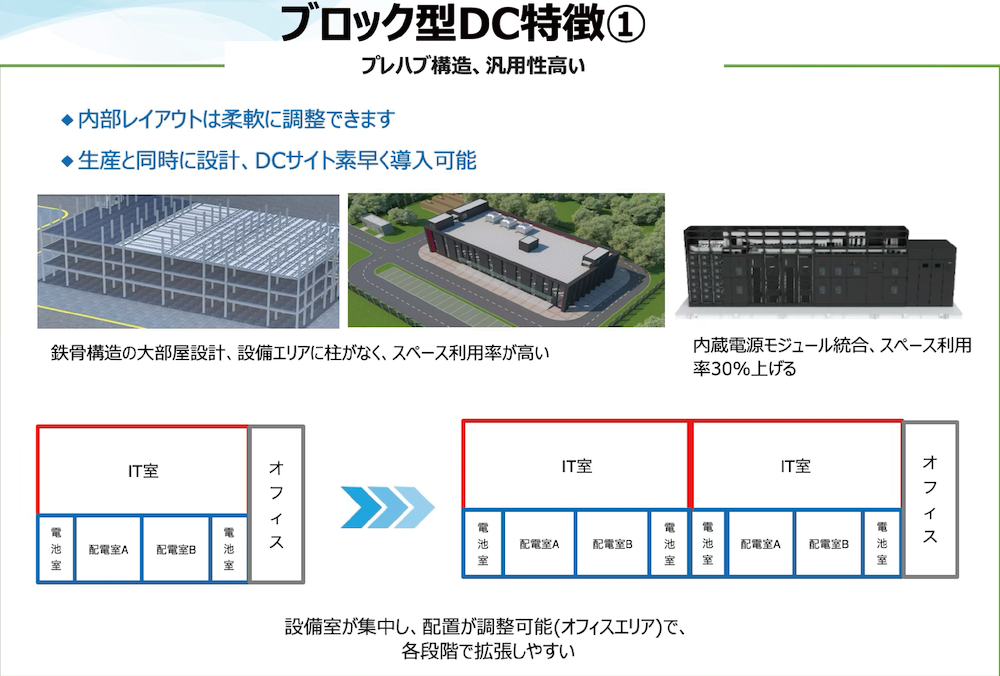 slide04