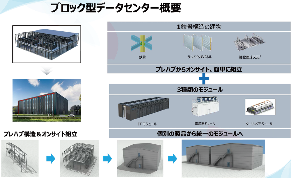 slide07