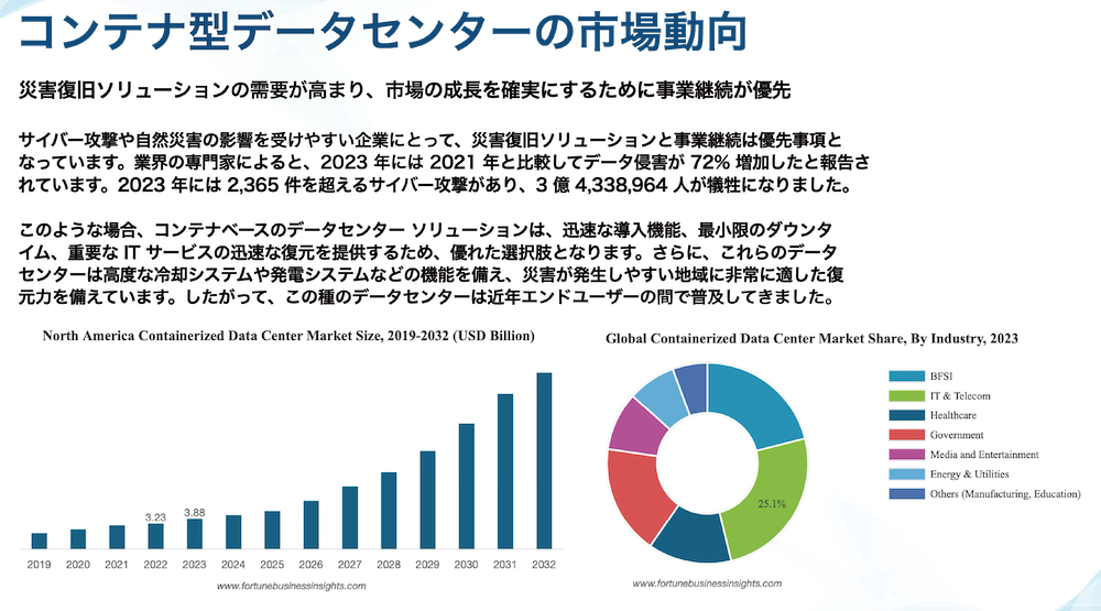 slide09