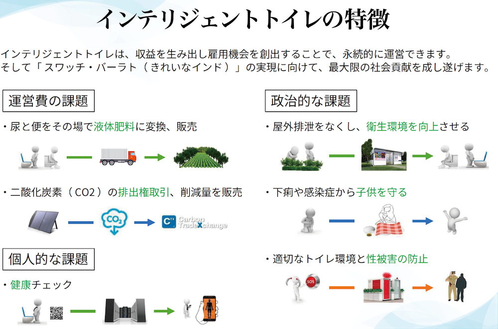 slide19