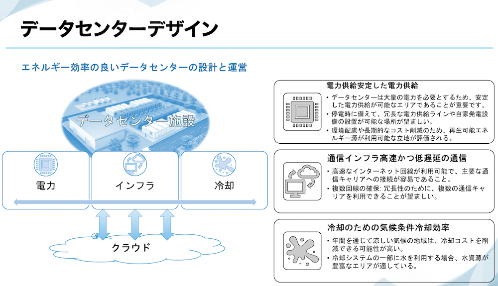 slide05