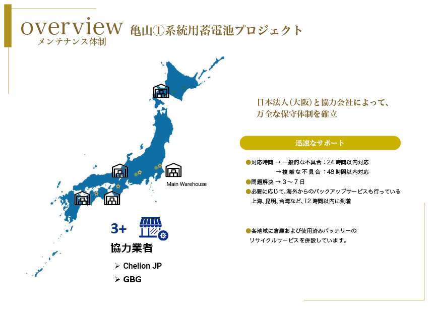 slide04