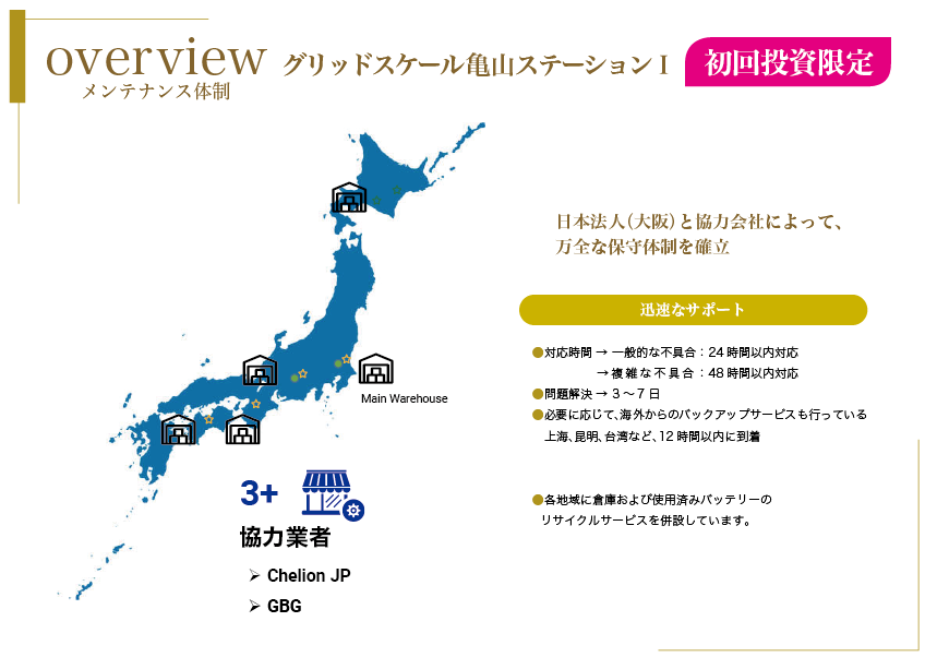 slide04