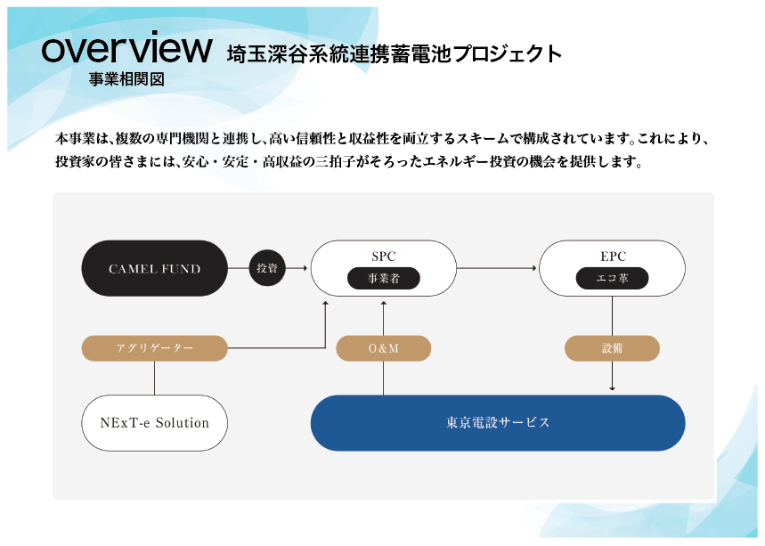 slide02