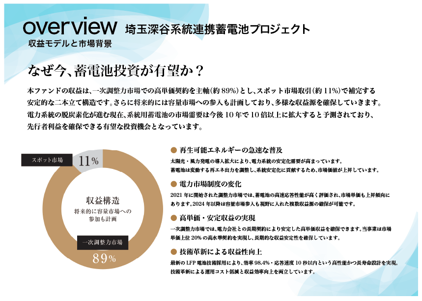 slide11